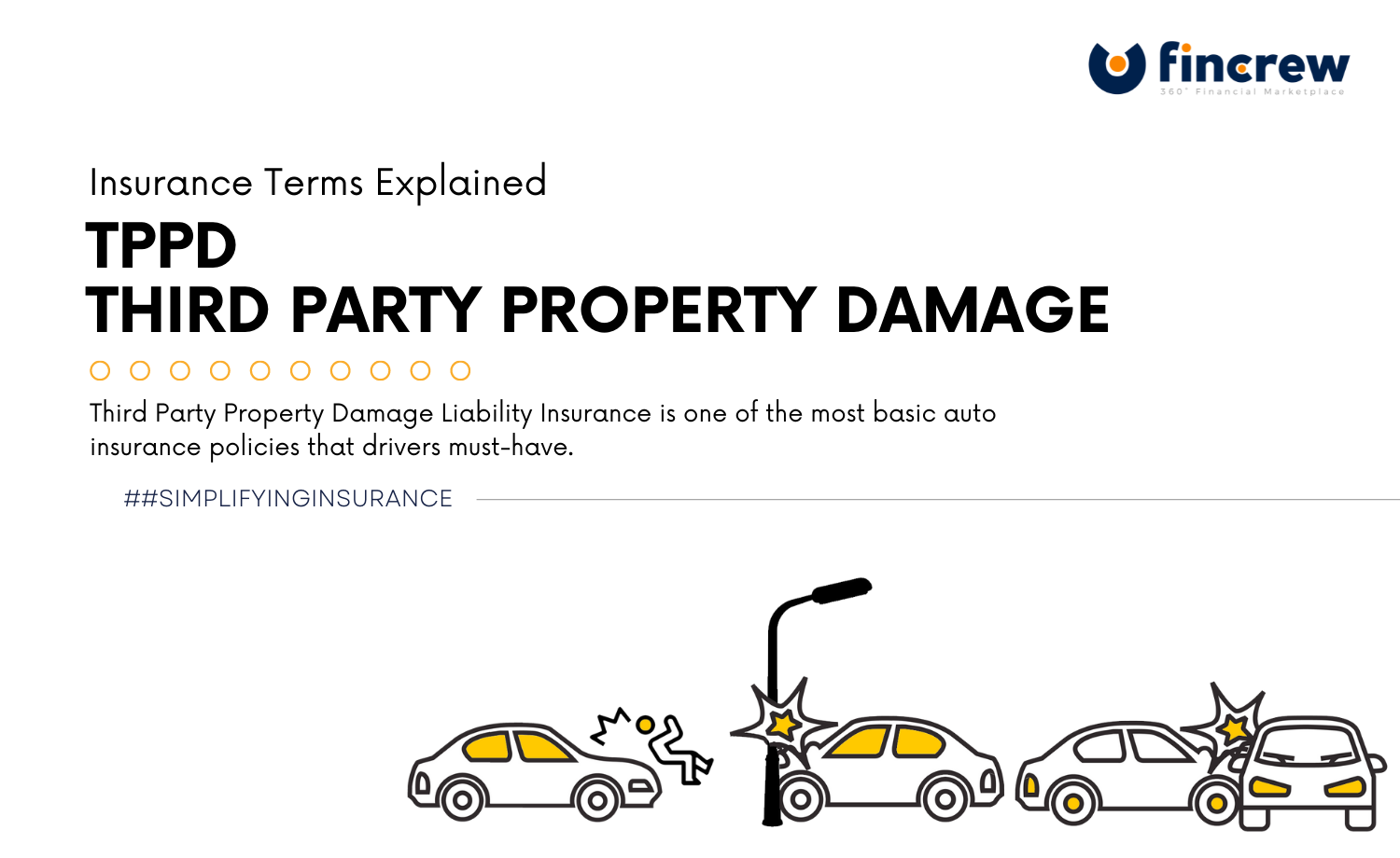 Third Party Property Damage In Insurance Terms Explained